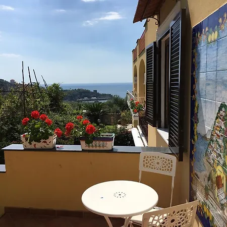 Faraglioni Di